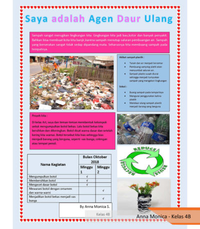 Hasil Karya Siswa Sekolah Tunas Bangsa - Greenville