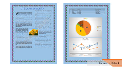 Hasil Karya Siswa Sekolah Abdi Siswa - Taman Aries