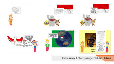 Hasil Karya Siswa Sekolah Tunas Bangsa - Cikarang