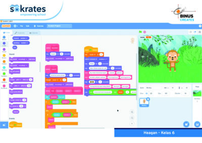 Hasil Karya Siswa Sekolah Kanaan