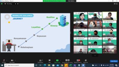 Webinar Worklife Balance Pada Sekolah Stella Duce Jogjakarta