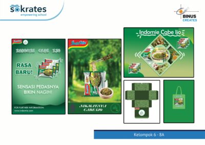 Hasil Karya Siswa Sekolah Semester 1 2023 - 2024 | Sekolah Sang Timur