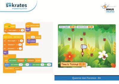 Hasil Karya Siswa Sekolah Semester 1 2023 - 2024 | Sekolah Tunas Bangsa GreenVille